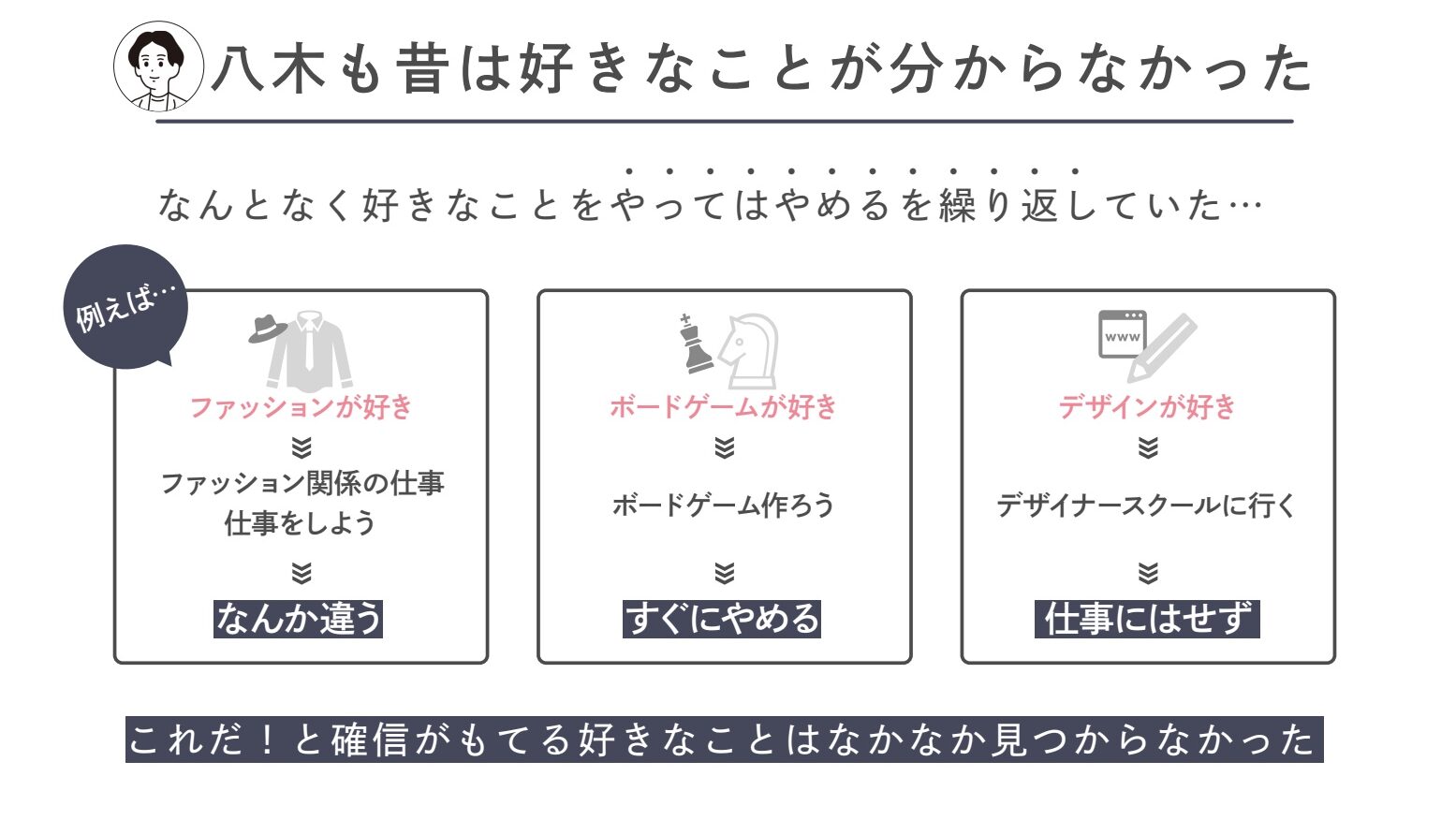 好きなことが分からなかった、過去の筆者の事例を紹介