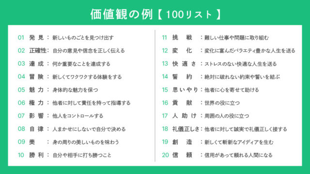 自分の「価値観」を見つける30の質問｜自己理解プログラム公式ブログ