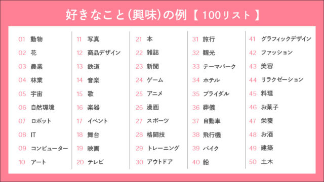 「自分の好きなことがわからない」を解消する30の質問【専門家がわかりやすく解説】|自己理解プログラム公式ブログ