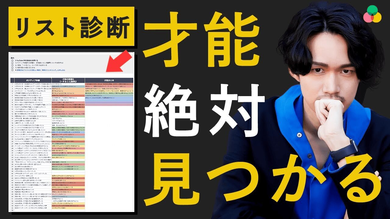 【才能100リスト診断】“あなたの才能”を10分で発見できるワーク