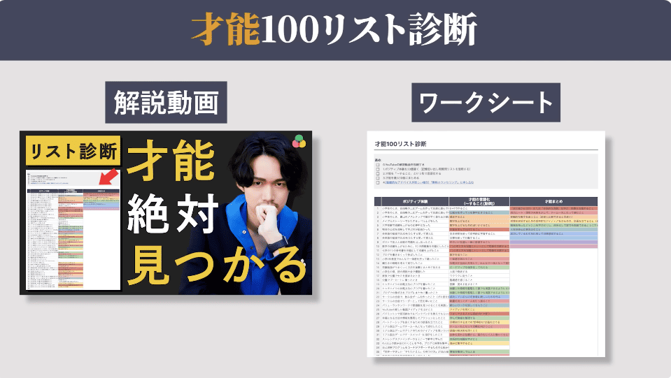 才能100リスト診断