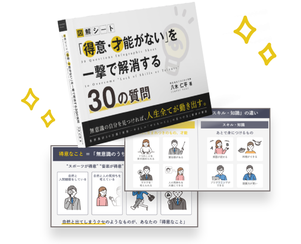 ジコリカイ