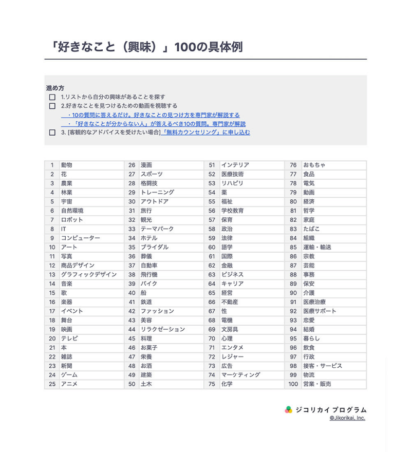 好きなこと 興味 100の具体例リスト 自己理解プログラム